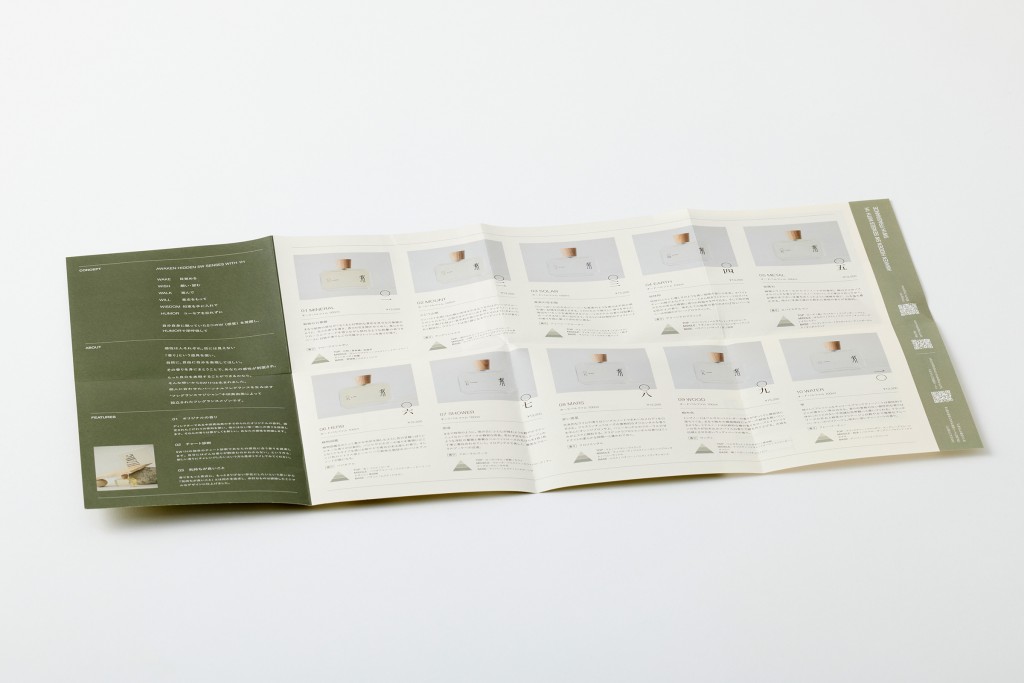 LOGOTYPE, KV, PACKAGE AND LEAFLET FOR 5W1H Other Image