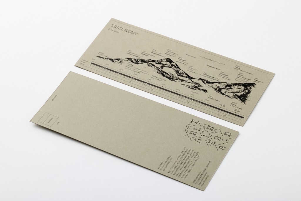 CARD FOR TRAIL HEADS Other Image