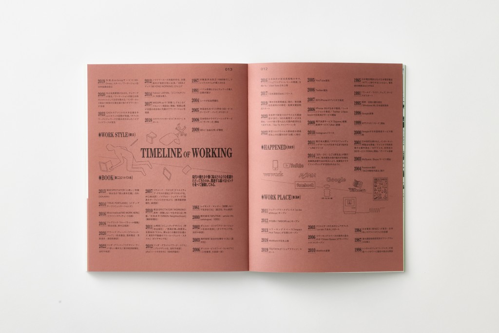 BOOK DESIGN FOR BEYONDWORKING Other Image