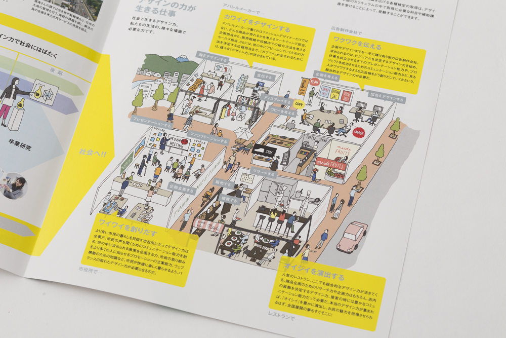 Meisei University Pamphlet Other Image