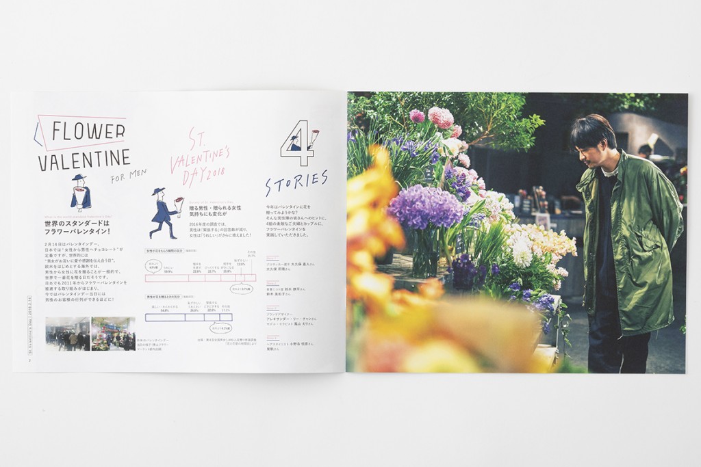 AFM FLOWER VALENTINE paper Other Image