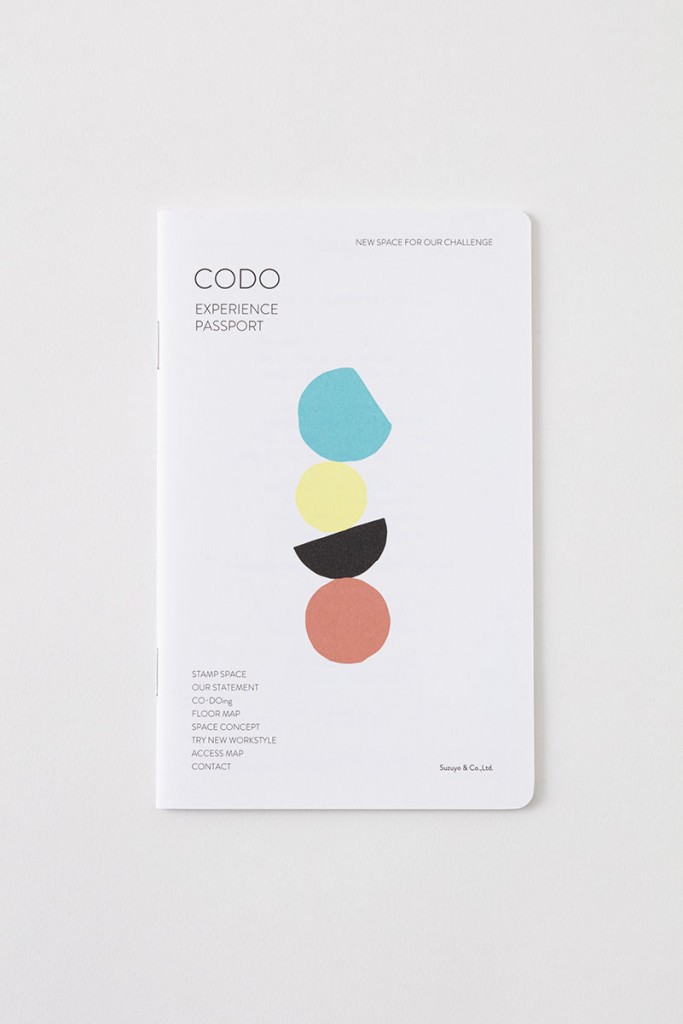 CODO Other Image