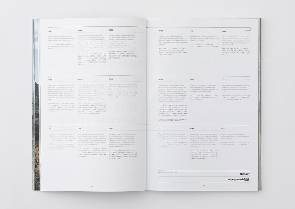 ICEBREAKER Ethical Wool Other Image