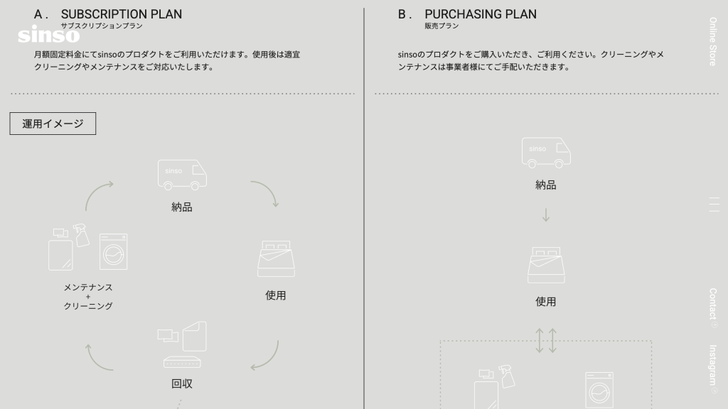 WEB DESIGN FOR SINSO Other Image